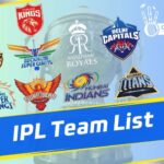 IPL Team List and Their Cup-Winning Years