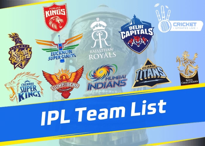 IPL Team List and Their Cup-Winning Years