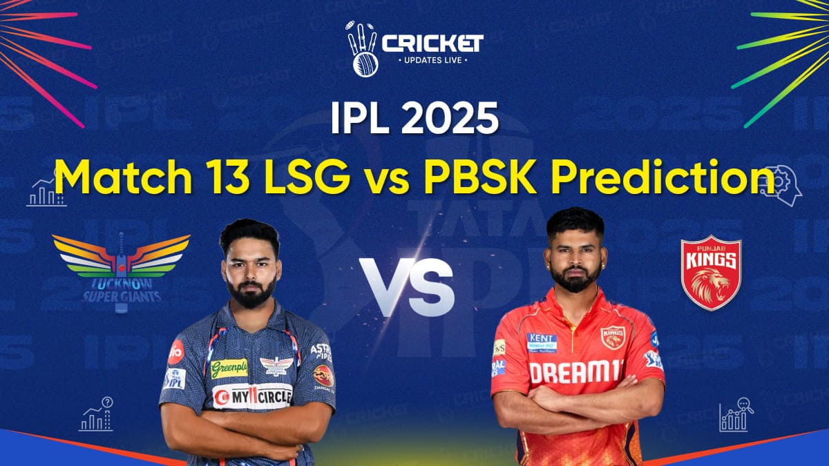 LSG vs PBKS Win Prediction