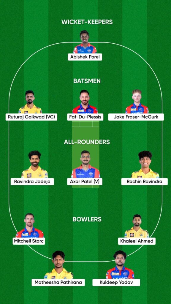 CSK vs DC Dream11 Team