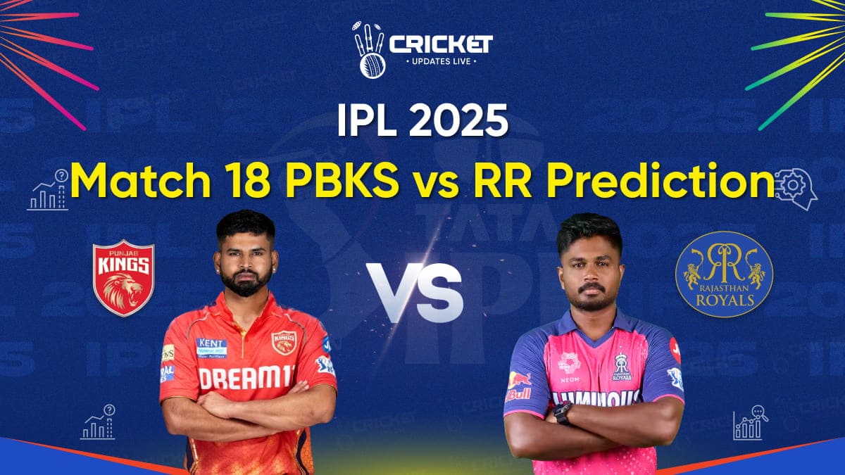 PBKS vs RR Win Prediction
